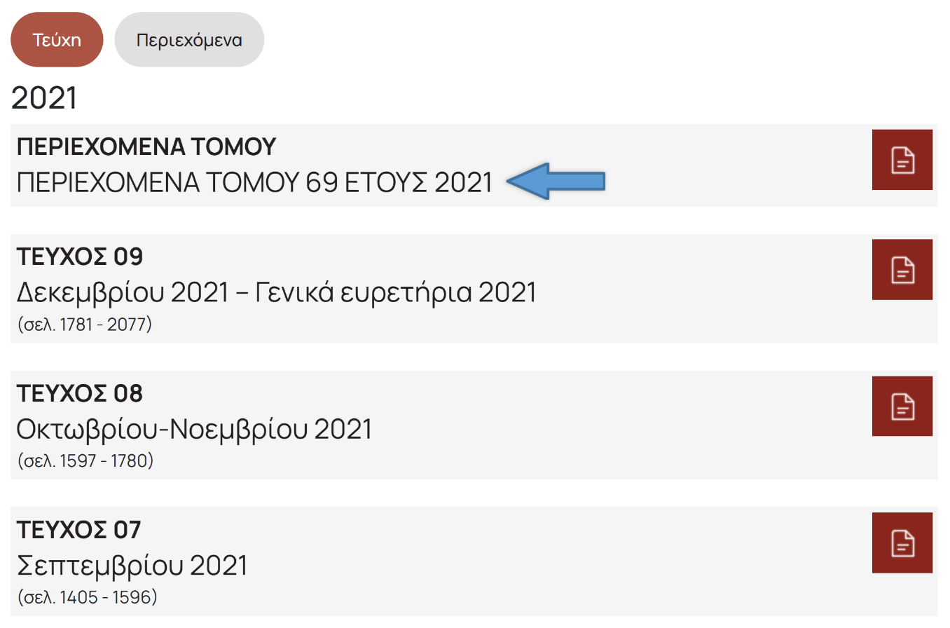 Τα «Περιεχόμενα τόμου» στην αρχή του έτους